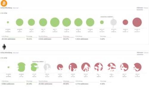 如何使用Token.im创建安全冷钱包