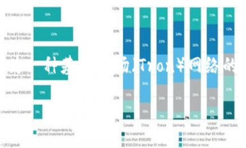 提币可以用TRC20吗？

在当今的数字货币世界，提币（即将加密货币转移到个人钱包或其他交易所）是一个非常重要的话题。在这方面，TRC20作为一种基于波场（Tron）网络的代币标准，备受关注和使用。那么，提币是否可以使用TRC20呢？以下将详细解答这一问题，并带你了解TRC20的相关知识。

提币可以使用TRC20吗？详解TRC20和提币流程
