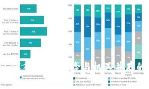 数字货币WR：深入探索、风险与机遇并存的投资新选择
