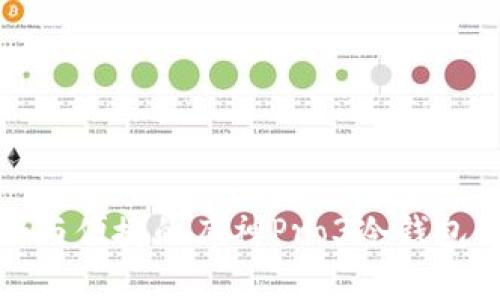 体验安全与便捷的库神Pro3冷钱包使用指南