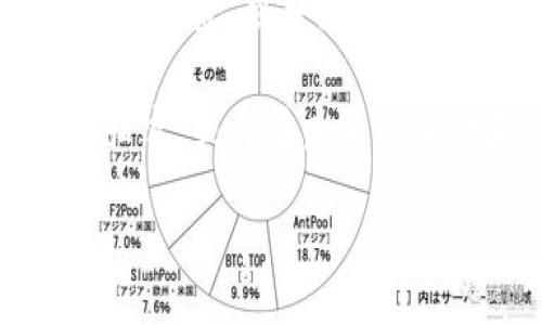 中本聪：比特币的神秘创造者与他的首次币获得之旅

在数字货币的世界中，中本聪（Satoshi Nakamoto）是一个无人不知、无人不晓的名字。他被誉为比特币的创始人，虽然关于他的真实身份依然是个谜，但他的贡献深刻地影响了全球金融体系。尤其是在中本聪创建比特币的初期，他领取币到钱包的网址，无疑是比特币历史上一个重要的时刻。

什么是中本聪领取币到钱包的网址？

中本聪在2009年发布比特币白皮书后，创造了首个比特币区块，其被称为“创世区块”。在这个过程中，中本聪向他的数字钱包里转入了50个比特币。这一笔交易不仅代表了比特币的诞生，更是整个加密货币生态系统的开端。

这个领取比特币的操作被记录在比特币的区块链上，而这个区块链是一个公开的账本，任何人都可以查阅。这意味着：虽然中本聪的身份不明，但他的每一笔交易、每一个比特币的流转都能被追溯到源头。因为区块链的特性，中本聪领取币到钱包时所用的网址并非一个特定的URL，而是一个代表性地址。

比特币的创世区块：历史的里程碑

2009年1月3日，中本聪挖出了比特币的第一个区块——创世区块。这个区块包含了一条信息，引用了《泰晤士报》的一则头条新闻，内容是关于当时银行系统危机的报道。这条信息不仅展示了中本聪对金融体制的关注，更是他发起比特币革命的直接动机。

创世区块的出现意味着什么？它的背后有着怎样的深意？比特币的中心思想是：去中心化，让每个人都能够拥有自己的资产，而不必依赖传统银行和金融机构。通过这笔交易，中本聪在区块链上开了一个新的纪元，标志着“数字黄金”的开始。

中本聪的神秘身份：是谁在背后？

中本聪的真实身份至今仍然是一个开放的问题。在许多人的研究和猜测中，各种理论层出不穷。有人认为，他可能是一个人，而另一部分人则认为，中本聪很可能是一个团队。这种神秘感在比特币的早期历史中增添了很多传奇色彩。

不仅如此，中本聪所创立的理念，以及他留给世界的这些比特币，成为了后续无数加密货币项目的基石。可以说，中本聪的初始交易并不仅仅是“领取资金”，它象征着一个全新时代的开启。

比特币的价值：如何理解其背后的意义？

比特币的价值，初期并不被广泛认可。回顾2009年，那时候比特币的价值几乎为零，甚至有人质疑这一形式的货币是否存在。但是，随着人们对比特币的深入了解，它逐渐在全球范围内崭露头角。尤其是在2017年，比特币的价格飞涨，一度突破2万美元大关，吸引了更多投资者的目光。

为什么比特币能够获得如此高的关注度？这与其去中心化的性质、有限的供应量以及无国界的特性密切相关。人们开始意识到，比特币不仅是一种数字货币，它更是一种全新的资产类别，一个新的投资机会。对某些人来说，比特币更是资产保值增值的重要工具。

相关问题探讨

h41. 中本聪的比特币如何获得的？/h4

很多人会问：中本聪是如何获得他第一批比特币的？实际上，他是通过挖矿来获得这些比特币的。挖矿是比特币网络运作的基础，矿工们通过计算机解决复杂的数学问题来验证交易，并获得相应的比特币作为奖励。

在比特币的早期，挖矿的难度相对较低，普通个人用户用家里的电脑就能被矿工收益。随着时间的推移，越来越多的人参与进来，挖矿的难度也随之增加。因此，今天的矿工需要更强大的计算能力和电力资源才能维持盈利。而中本聪在刚开始时的“挖矿之旅”，则是以相对轻松的方式获得的，这也使得他能够迅速积累起最初的50个比特币。

h42. 中本聪的遗产：比特币如何影响金融世界？/h4

中本聪的创作不仅仅是比特币，更是一场颠覆了传统金融概念的革命。从比特币的诞生到现在，越来越多人开始探索数字货币及其在各个领域的应用。例如，去中心化金融（DeFi）就是受比特币启发而产生的新兴领域，借助区块链技术，DeFi旨在创建一个无须中介的金融世界，让任何人都能参与其中。

与此同时，许多国家的央行也开始研究数字货币，力求在虚拟经济中占据一席之地。这些都表明，中本聪的理念已经不仅限于比特币本身，而是带动了整个金融行业的变革。比特币的影响力正在逐渐扩展，形成了一种新的经济体系，激发了人们对未来金融机构的想象。

总结

中本聪的身份虽然仍然未知，但他在比特币及其背后所体现的思想，已经深刻地改变了世界。无论是比特币的诞生，还是随之而来的加密货币浪潮，都在验证一个事实：科技的进步让我们能够重新定义货币、改革我们的金融体系，可能还会进一步推动我们进入一个全新的经济时代。

通过对于中本聪创立比特币的重要性和影响进行探讨，不仅多维度地勾勒出了比特币的核心价值，还激发了我们对未来数字经济的思考。无论如何，中本聪的归宿，或许在未来的某一天，我们都能揭开这个颇具传奇色彩的人物的真实面貌。但无论如何，他所创造的比特币终将带领我们前行，走向一个更加开放与自由的金融新时代。

中本聪的比特币首次领币之旅：数字货币的起源