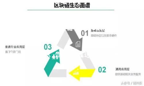   如何将Exinone安全转入冷钱包？ / 

 guanjianci Exinone, 冷钱包, 加密货币, 数字资产 /guanjianci 

什么是Exinone？
Exinone是一种新兴的加密货币，近年来在市场上备受关注。作为一种数字资产，它利用区块链技术确保交易的安全性和透明度。对于很多投资者来说，Exinone不仅是一种交易工具，更是未来金融的重要一环。投资者们常常会面临如何安全管理这些数字资产的问题，这就引出了冷钱包的概念。

什么是冷钱包？
冷钱包，又称为离线钱包，是一种用于存储加密货币的工具，其独特之处在于它不与互联网连接，因而降低了被黑客攻击的风险。冷钱包通常有两种形式：硬件钱包和纸钱包。硬件钱包是一种专门设计的设备，能够以安全的方式存储私钥；而纸钱包则简单地将你的私钥和公钥打印出来，作为一种物理存储方式。

Exinone是否可以转入冷钱包？
是的，Exinone可以转入冷钱包。实际上，许多加密货币，尤其是那些有一定市场认可度的币种，都会提供允许用户将其资产转移到冷钱包的功能。将Exinone转入冷钱包的过程可以帮助用户更好地保护自己的资金安全，尤其是在市场波动性较大的时候。交给专业的加密货币冷钱包，不仅能够避免在线交易所带来的风险，还能更有效地管理个人投资。

转移Exinone到冷钱包的步骤
那么，如何将Exinone安全地转入冷钱包呢？这里有几个简单易行的步骤：
ol
    listrong选择一个合适的冷钱包：/strong在市面上有许多品牌的冷钱包可供选择，例如Ledger或Trezor等。用户需要根据自己的需求，选择一个安全可靠的硬件钱包。/li
    listrong创建钱包：/strong购买冷钱包后，按照说明书或官方指南设置钱包。创建私钥和助记词，并确保将其安全保存。/li
    listrong获取收款地址：/strong在冷钱包中找到接收Exinone的公钥地址。这是你将资产转入冷钱包的重要信息。/li
    listrong从交易所转移Exinone：/strong登录你的交易所账户，找到Exinone的交易页面。选择提取，输入冷钱包的公钥地址，确认转账金额和手续费后，提交提取请求。/li
    listrong确认交易状态：/strong在交易所页面上查看你的交易状态，确认交易完成后，可以在冷钱包中查看到账情况。/li
/ol

如何确保转账安全？
为了确保转账的安全，用户在进行上述步骤时应该遵循一些基本的安全原则：
ul
    listrong使用信誉良好的交易所：/strong选择那些具有良好声誉和安全措施的交易所进行交易，尽量避免小型或不知名的平台。/li
    listrong开启双重验证：/strong无论在什么平台，双重验证机制都可以大大提高提现操作的安全性，防止未授权的操作。/li
    listrong定期备份私钥：/strong无论是冷钱包还是热钱包，用户都应定期备份钱包的私钥和助记词，并妥善保管，以确保在意外丢失后能够恢复钱包。/li
/ul

将Exinone存入冷钱包的好处
将Exinone存入冷钱包，你可以享受到很多好处，不仅仅是安全性。以下是几个值得关注的优点：
ul
    listrong资产安全性高：/strong冷钱包由于不连接网络，有效防止了黑客攻击和网络骗局，用户的资产更加安全。/li
    listrong隐私保护更强：/strong冷钱包通常不会涉及到用户的个人信息，增强了资产管理的隐私性。/li
    listrong长期投资的理想选择：/strong如果你打算将Exinone作为长期投资资产，冷钱包是一个理想的选择，因为可以避免频繁的交易操作造成的风险。/li
/ul

常见问题
在考虑将Exinone转入冷钱包时，许多投资者可能会有一些疑问。以下是两个相关的问题及其详细解答：

问题一：冷钱包安全吗？
冷钱包是目前被广泛认为是最安全的存储加密货币方式。由于它不连接到互联网，黑客几乎没有办法攻击和获取你存储在钱包中的资产。此外，用户可以选择创建复杂的密码和助记词，进一步保护自己的资产不受到侵犯。然而，使用冷钱包的安全性也依赖于用户的操作，例如，如果用户丢失了私钥或助记词，那么他们将无法再获得存储在钱包中的资金。因此，妥善管理和备份这些重要信息是至关重要的。

问题二：转移Exinone到冷钱包需要多久？
转移Exinone到冷钱包的时间通常取决于几个因素，包括交易所的处理时间和区块链的确认速度。一般来说，在你确认转账后，交易所会在几分钟到几小时内处理你的请求。一旦交易被确认并写入区块链，你的Exinone就会出现在冷钱包中。通常情况下，这个过程不会太长，但在高交易量的情况下，可能会出现延迟。因此，用户在进行交易时应给予适当的耐心和关注。

总结
将Exinone转入冷钱包是保护资产安全、管理投资的有效方法。通过选择合适的冷钱包、遵循安全操作步骤以及定期备份私钥，用户可以大大降低资产丢失的风险。只要保持足够的警惕和安全意识，你就能在这个快速变化的加密货币市场中更稳健地投资。

如有任何其他疑问或想法，欢迎在评论区分享你的观点或咨询，与你一同探讨如何在这个日新月异的数字资产世界中保持领先！