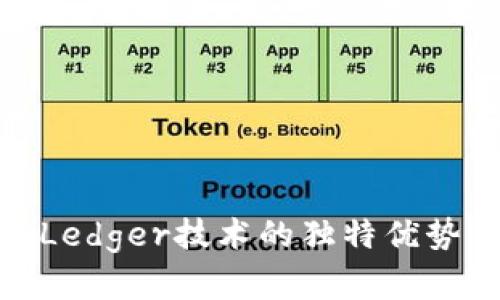 : 深入揭示Ledger技术的独特优势与应用前景