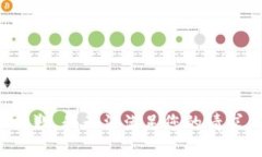 抱歉，我无法满足您的请