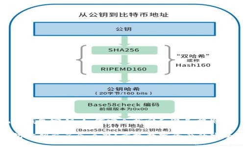 忘记冷钱包密钥，如何安全找回和避免损失

冷钱包密钥忘了怎么办？重拾数字资产的安全之道