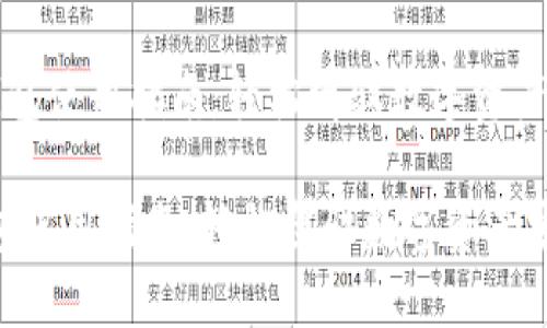 《Cobo冷钱包使用指南：轻松驾驭数字资产安全管理》

Cobo冷钱包使用指南：轻松驾驭数字资产安全管理