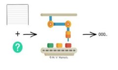   比特币冷钱包深度解析：