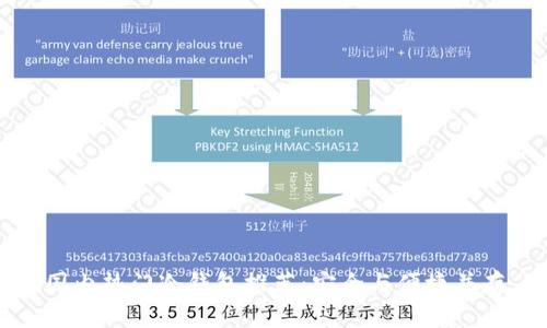 国内热门冷钱包推荐：安全与便捷并存