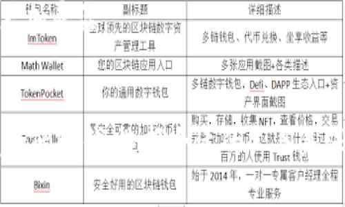 如何使用HTC冷钱包AQQ安全存储加密货币？
keywordsHTC冷钱包, AQQ, 加密货币, 数字资产/keywords

什么是HTC冷钱包AQQ？
在这个数字资产飞速发展的时代，安全存储成为每个投资者的首要任务。HTC冷钱包AQQ便是为此而生，它是一款专为加密货币设计的硬件钱包，能够帮助用户安全地保存不同类型的数字资产。通过将你的私钥保存在离线环境中，它大幅度降低了黑客入侵的风险，确保你的资产安全。HTC作为一家有着丰富经验的科技公司，其冷钱包不仅在安全性上进行了深入的考虑，同时也在用户体验上做了很多，使得即使是新手也能轻松上手。

HTC冷钱包AQQ的核心特点
HTC冷钱包AQQ具有多个核心特点，使其在市场上脱颖而出。首先，它支持多种加密货币，包括比特币、以太坊等主流币种，让用户能够灵活进行资产管理。其次，AQQ采用的是双重认证机制，保证了在任何操作时你都需要确认身份，从而提升了安全性。此外，AQQ具有用户友好的界面，这对于那些刚刚接触数字货币的用户来说尤为重要。即使不懂技术，使用起来也能得心应手。

如何正确使用HTC冷钱包AQQ？
使用HTC冷钱包AQQ的步骤其实并不复杂，以下是一些简单的步骤，让我们一起来看看吧：
ul
    listrong购买与设置：/strong首先，需要在官方网站上购买HTC冷钱包AQQ，确保购买渠道的安全。拿到钱包后，按照说明书进行初始设置，这通常包括生成你的钱包地址和私钥。/li
    listrong备份与安全：/strong一旦生成了私钥，务必将其安全备份。可以手写在纸上，或存储在安全的地方，绝对不要将其保存在网络上，以免泄露。/li
    listrong存储数字资产：/strong设置完成后，你可以把你的加密货币发送到HTC冷钱包AQQ的地址上。确保在这一过程中对地址的准确性进行核对，以防发送错误。/li
    listrong维护与更新：/strong定期查看你的钱包，并保持固件的更新，确保你始终使用的是最新版本，最大程度保护你的数字资产安全。/li
/ul

HTC冷钱包AQQ的安全性如何？
安全性一直是HTC冷钱包AQQ的重点关注对象。首先，冷热分离的设计意味着即使钱包连接到网络，私钥也不会被暴露。其次，其内置的硬件安全模块（HSM）为加密生成和存储提供了额外的保护，让用户在使用过程中无后顾之忧。此外，HTC还提供了强大的客户支持，用户在遇到问题时可以快速得到帮助和指导，减少资产风险。

与其他冷钱包的对比
市面上存在许多冷钱包产品，例如Ledger、Trezor等，HTC冷钱包AQQ与这些产品的对比也十分值得关注。首先，更加人性化的用户体验是其一大优点，相比其他钱包较为复杂的操作流程，AQQ提供了更为简单直观的界面，让即使是缺乏技术经验的新手也能轻松使用。此外，AQQ的安全性同样不逊色，采用前沿的加密技术，为用户提供了全面的保护。

如何确保HTC冷钱包AQQ始终安全？
尽管HTC冷钱包AQQ本身设计上非常安全，但用户的使用习惯同样重要。首先，妥善保管好你的钱包设备，不要随意借给别人。其次，定期进行安全审查，查看相关的新闻和更新，了解最新的安全技术，以确保你的资产不会受到潜在威胁。最后，可以考虑采用多重签名等机制，增加资产的安全性。

常见问题解答
h41. 如果我的HTC冷钱包丢失，我该怎么办？/h4
首先，不必惊慌，如果你有备份的助记词或私钥，你仍然可以恢复你的钱包。使用这些信息在任何兼容的冷钱包或热钱包中导入你的资产。不过，确保这些信息安全保存且绝不与他人分享，以避免盗窃风险。

h42. HTA冷钱包AQQ能支持哪些操作系统？/h4
HTC冷钱包AQQ支持多种操作系统，包括Windows、Mac、Android和iOS等。这样设计的目的在于确保用户能够在多种设备上轻松管理他们的数字资产，随时随地进行交易和查看余额，让投资者在操作上更加灵活。

总结
总的来说，HTC冷钱包AQQ是一款非常优秀的硬件钱包，凭借其安全性和用户友好的设计，成功满足了不同用户的需求。无论你是加密货币的新手还是老手，都能从这款冷钱包中受益。在这个加密货币盛行的时代，选择合适的工具来保护自己的资产显得尤为重要，而HTC冷钱包AQQ则无疑是一个不错的选择。
