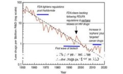 电脑上使用的最佳冷钱包