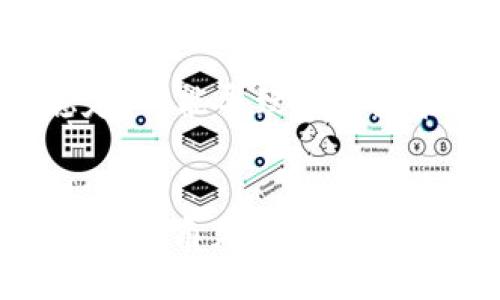 引言

在数字货币的世界中，流动性是一个至关重要的概念。在这里，我们将深入探讨“币圈添加流动性的好处”，以帮助投资者和爱好者更好地理解这一主题的深远意义及其潜在影响。

流动性究竟是什么？

在金融市场上，流动性指的是资产能快速被买卖而不会显著影响价格的能力。也就是说，流动性越高，投资者就越容易以合理的价格进出市场。在币圈，流动性同样重要，因为它影响着交易的顺畅程度、价格的稳定性以及投资者的信心。

流动性高的好处

1. 提高交易的效率

添加流动性意味着在市场上有更多的买卖订单。当流动性充足时，投资者不需要等待很长时间就能够完成交易。换句话说，流动性是提高交易速度的关键因素。想象一下，您在卖出某种数字货币时，可以迅速找到买家。这种情况在高流动性市场中非常普遍，而在低流动性市场中，您可能需要等待很久才能找到买家。


2. 降低价格波动

流动性高的市场通常会有更稳定的价格。在一个流动性良好的环境中，大宗交易不会导致价格暴涨或暴跌。这意味着投资者能够在相对平稳的环境中进行交易，减少了因价格剧烈波动产生的风险。在币圈，许多投资者非常忌惮价格的剧烈波动，因此，增强流动性无疑是一种有效降低风险的方法。


3. 增强市场信心

投资者在做出决策时，往往会考虑流动性这一因素。高流动性意味着市场健康且活跃，这会增强投资者的信心。如果投资者知道他们可以在任何时候快速买卖资产，他们就更容易做出投资决策。这种信心对于市场的发展至关重要，能够吸引更多的投资者加入，并进一步提高流动性。


4. 促进价格发现

流动性高的市场更容易反映出资产的真实价值。通过不断的买卖，市场参与者能够对资产进行合理的定价。当有更多的交易参与者时，市场价格往往能更准确地反映出供需关系，从而促进价格发现。对于数字货币来说，透明的价格发现机制能够帮助投资者获得更公平的交易价格。


5. 提高交易成本的透明度

在高流动性市场中，交易者可以更清楚地看到买入和卖出的价格差。这不仅可以帮助他们做出更明智的决策，降低了交易成本，也促进了买卖之间的价格透明度。市场参与者越多，价格的透明度往往也越高，这样能够使投资者更加容易理解市场走向，为自己的交易决策提供参考。


6. 吸引更多的资金流入

高流动性在一定程度上意味着市场更加开放，愿意吸引来自不同投资者的资金。这能够促进资金的流入，从而推高市场的整体活力。无论是散户投资者还机构投资者，流动性都是吸引他们进入市场的关键因素。更多的资金流入，意味着市场的发展潜力更大，也为投资者带来了更多的机会。


7. 促进智能合约和去中心化金融（DeFi）的发展

流动性不仅仅是传统交易所的专利。在去中心化金融（DeFi）领域，流动性同样扮演着重要角色。流动性池的存在，使得用户在区块链网络中能够更加容易地进行资产交易和借贷。这种流动性促进了更多创新的出现，比如流动性挖掘（liquidity mining），让用户通过为市场提供流动性赚取收益。


总结

可以肯定的是，流动性在币圈中具有不可忽视的重要性。通过提高流动性，不仅能够提升交易效率，减少价格波动，还能够增强市场信心，促进价格发现，以及吸引更多的资金流入。对于投资者而言，这些因素都是决定他们成功与否的重要参考。

相关问题探讨

1. 如何提高币圈的流动性？

流动性的提升并不是一蹴而就的，它需要多方面的努力。首先，交易所需要其平台，使得交易过程更加高效。例如，提升交易引擎的速度，降低交易费率，都是促进流动性的有效措施。同时，增加市场参与者也是关键，可以通过推广活动吸引更多的散户投资者。此外，搭建良好的社区生态，让用户参与到流动性挖掘等项目，都是提升流动性的重要策略。


2. 低流动性市场的风险有什么？

在低流动性市场中，投资者面临的风险相对较高。一方面，由于缺乏买卖订单，投资者可能难以快速进出市场，可能会造成资金的闲置；另一方面，低流动性往往伴随着价格的不稳定，可能导致投资者在不知情的情况下遭受损失。此外，低流动性市场往往容易被操控，投资者遭遇市场操控的风险显著增加。因此，了解市场流动性，选择流动性充足的资产进行交易，是非常重要的。


在币圈，流动性的重要性不容小觑。合理利用流动性所带来的好处，不仅能让个人投资者受益无穷，也能为整个数字货币市场的健康发展提供动力。无论是从个人投资还是整体市场的角度来讲，我们都应重视并关注这一关键因素，它将对未来的市场走向产生深远的影响。