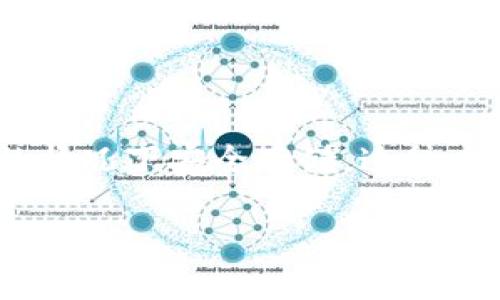 安全冷硬件钱包加密 是数字资产保护的关键工具。随着加密货币的兴起，越来越多的人选择将自己的资金放在冷钱包中以便在不连接互联网的情况下安全存储，这种方法有效防止在线攻击与盗窃。接下来，我们将深入探讨安全冷硬件钱包加密的方方面面，并分析相关问题，以便更好地为用户提供有价值的信息。

安全冷硬件钱包加密：保护您的数字资产的最佳选择