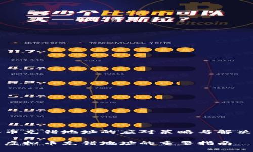 虚拟币充错地址的应对策略与解决方案

防止虚拟币充错地址的重要指南