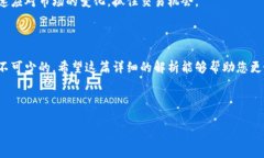 小狐狸钱包究竟是冷钱包