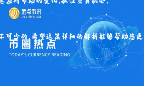 小狐狸钱包究竟是冷钱包还是热钱包？

引言

在数字货币飞速发展的今天，钱包的选择变得尤为重要。每个人都希望在投资的过程中能够保护自己的资产安全，同时又不想花费过多的精力去管理。小狐狸钱包作为众多数字货币钱包中的一员，到底是冷钱包还是热钱包呢？我们将深入探讨这一问题，并结合小狐狸钱包的特点，帮助您做出最佳选择。

小狐狸钱包简介

小狐狸钱包，全名为MetaMask，最初为以太坊生态系统而设计，自2016年上线以来，它便成为了全球用户数以千万计的数字货币钱包之一。用户可以通过浏览器扩展程序或移动应用便捷地操作其功能，提供了包括交易、资产管理、代币交换等多种服务。小狐狸钱包不仅支持以太坊及其代币，还能与多个去中心化应用（DApp）进行无缝连接。

热钱包与冷钱包的区别

在我们讨论小狐狸钱包类型之前，了解热钱包与冷钱包的基本差异是非常有必要的。

热钱包是指那些在线连接互联网的钱包，通常由第三方提供服务，方便用户随时随地进行交易。这意味着热钱包具有较好的便捷性，用户可以迅速发送和接收数字货币，但相对而言，安全性较低，易受到黑客攻击。

冷钱包则是将私钥离线存储的钱包，例如硬件钱包或纸钱包。由于没有网络连接，这使得资产被盗或丢失的风险大大降低，但用户在使用时则需要付出一些额外的时间和精力。

小狐狸钱包的特点

作为一个热钱包，小狐狸钱包的优势和便利性得到了广泛认可。因为用户必须通过网络来访问其功能，所以其管理和操作起来相对简单。用户只需下载浏览器扩展或移动程序，立即便可开始使用。

此外，小狐狸钱包的用户界面友好，适合各种经验层次的用户。不论是加密货币的新手还是资深投资者，都可以轻松上手。同时，小狐狸钱包的DApp接入功能极为强大，支持用户与多个去中心化金融（DeFi）平台、NFT市场和各类区块链应用进行交互。

小狐狸钱包是否安全？

由于小狐狸钱包是一个热钱包，它在便利性与安全性之间保持着微妙的平衡。用户需要注意的是，尽管小狐狸钱包本身会采取加密技术保护您的数据和资产，但由于其在线特性，用户的安全意识显得尤为重要。

为保障您的小狐狸钱包安全，以下是一些建议：

ul
  li定期更新您的密码，并使用复杂的组合（字母、数字、符号）来增强安全性。/li
  li避免在公共网络下访问您的钱包，尽量选择安全的、可信赖的网络环境。/li
  li定期备份您的助记词和私钥，并将其存储在安全的地方，比如纸质备份或加密的数码文件中。/li
  li启用二步验证（2FA），增加额外的安全层级。/li
/ul

小狐狸钱包的适用场景

由于其优秀的流动性和便捷性，小狐狸钱包实际上适用于多种场景。比如：

ul
  li日常交易：对于爱好加密货币交易的用户而言，小狐狸钱包能够快速处理日常的买卖，使交易过程变得轻松高效。/li
  liDApp使用：对于开发者或使用去中心化应用的用户，小狐狸钱包为连接这些应用提供了便利，使得在区块链上的操作变得迅速而简单。/li
  li投资管理：用户可以轻松查看不同代币的资产状况，帮助他们更好地进行资产管理和投资决策。/li
/ul

相关问题探讨

Q1: 如何选择适合自己的钱包类型？

选择钱包的类型需要根据个人的需求和使用场景来决定。对于频繁交易的用户，热钱包显然会更合适，因为它提供了便捷的交易体验。但如果您是长线投资者，打算将资产长期存放而不经常交易，那么冷钱包则会是更安全的选择。

您还需要考虑资产的数量。对于大额度的投资，建议使用冷钱包进行长期存储，而把少量资金转移到热钱包中进行日常交易。

Q2: 是否可以将热钱包和冷钱包结合使用？

是的，实际上许多用户都会选择将热钱包与冷钱包结合使用。从安全性和便利性角度来看，这种组合方式是最理想的选择。

您可以将大部分资产存储在冷钱包中，提高安全性，而把一部分资金转移到热钱包中，以便及时交易。这样的组合不仅能保护您的资产，还有助于快速应对市场的变化，抓住交易机会。

总结

综上所述，小狐狸钱包可以明确被归类为热钱包，适合需要便利性和灵活性用户的需求。但在使用过程中，保持安全意识，从而保护自己的资产是必不可少的。希望这篇详细的解析能够帮助您更好地理解小狐狸钱包的优势与使用场景，做出适合自己的选择。

关键词与

深入了解小狐狸钱包：是冷钱包还是热钱包的最佳选择