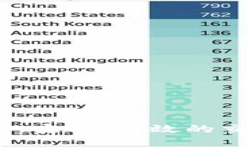 探索 uPay 虚拟币：安全、高效的交易方式与卖家指南