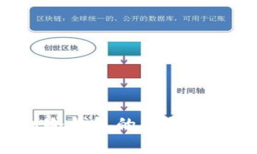 将U转移到冷钱包的优势与重要性解析