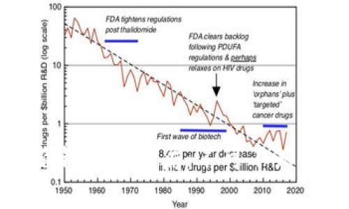 揭露比特派钱包的骗局：不可不知的最新真相