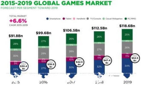 
在加密货币的世界里，热钱包和冷钱包：哪个更容易被窃取？在加密货币的世界里，热钱包和冷钱包：哪个更容易被窃取？