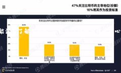 冷钱包的负面新闻有哪些