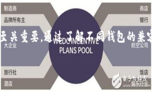 助记词是否可以导入任何钱包？
在加密货币的世界里，助记词（通常称为种子短语或恢复短语）被广泛用于安全地管理数字资产。这些助记词由一系列单词组成，其主要目的是让用户在丢失访问权限时能够恢复他们的加密钱包。然而，用户常常会有疑问：这些助记词是否可以导入任意的钱包？对此，本文将详细探讨这方面的知识。

什么是助记词？
助记词是一种将复杂的私钥转换为一组易于记忆的单词的方式。这些单词通常由某种特定的标准（如BIP39）生成。用户在创建钱包时，系统会随机生成这些单词，并要求用户妥善保存它们。助记词的长度通常为12、15、18、21或24个单词，越长的助记词安全性越高。

助记词能否导入任意钱包？
答案是“这取决于钱包的类型”。很多主流的加密钱包，例如MetaMask、Trust Wallet、Exodus等，都是兼容助记词的。但是，并不是所有的钱包都支持助记词的导入。以下是一些需要考虑的因素：

h41. 钱包的类型/h4
不同的钱包有各自的结构和协议。软件钱包如硬件钱包和移动钱包之间可能存在差异。某些钱包只支持特定的区块链或加密货币，因此在使用助记词导入时要确保目标钱包支持相应的币种。

h42. 助记词的标准/h4
如前所述，助记词通常是基于BIP39标准生成的。但某些旧的钱包可能使用不同的标准（如BIP44、BIP32）。如果一个钱包不支持BIP39，那么使用来自其他钱包的助记词导入可能会失败。

h43. 要保持谨慎/h4
在导入助记词之前，务必确认目标钱包的安全性。请确保你下载的是官方版本的钱包软件，以防止黑客和恶意软件的攻击。导入到不信任的钱包可能会导致资金安全问题。

导入助记词的具体步骤
下面介绍一些通用的步骤，用于将助记词导入到一个兼容的钱包里：

h4步骤一：下载并安装钱包/h4
选择一个支持助记词导入的钱包，下载并安装到你的设备上。如果是移动钱包，可以在应用商店中搜索并下载安装。

h4步骤二：选择导入选项/h4
打开钱包后，通常会出现“创建新钱包”或“导入钱包”的选项。选择“导入钱包”以继续。

h4步骤三：输入助记词/h4
按照钱包的提示，逐个输入你的助记词。有些钱包可能会要求你确认一次完整的助记词，以确保输入无误。

h4步骤四：设置密码/h4
建议为钱包设置一个强密码，以增加安全性。这个密码用来保护你的钱包数据，增加一层安全防护。

h4步骤五：确认并完成设置/h4
完成上述步骤后，确认设置，并查看钱包的余额。经过导入，你应该能看到所有以前存储的资产。

助记词的重要性和安全性
助记词是加密资产管理中至关重要的一环。失去助记词意味着失去对钱包和资产的访问权。由于数字货币的不可逆性，一旦资金转移，便无法追回，因此保证助记词的安全变得尤为重要。

h4保护你的助记词/h4
1. **纸质备份**：将助记词写在纸上，放在一个安全的地方。许多人选择银行的保险箱或防火盒来存放此类重要信息。
2. **不在网络存储**：避免将助记词存储在云端或电子邮件中，这将使其容易受到黑客的攻击。
3. **人际分享**：不要随便与他人分享你的助记词，即便是朋友或家人，也要谨慎对待。

常见问题解答

h4问题一：如果丢失助记词，该怎么办？/h4
如果你丢失了助记词，而又没有其他备份，那你将无法访问你的钱包和其中的资产。正因如此，备份助记词十分重要。一些用户为了防止丢失，会选择将助记词写在多个地方，确保至少有一个副本能够安全保存。

h4问题二：助记词是否可以用于不同的币种？/h4
这取决于助记词的类型以及使用它的具体钱包。一些助记词只适用于特定币种，因此在导入到其他链或钱包时可能会无效。有些钱包支持跨链资产，也就是说，相同的助记词可能允许你访问不同的币种，但你需要确保目标钱包能够兼容。

总结
助记词在加密资产管理中起着核心的作用，它能够帮助用户在丢失钱包访问权限时找到回来的路。然而，安全地保存和使用助记词至关重要。通过了解不同钱包的兼容性和助记词的运作原理，用户可以在加密货币的道路上走得更稳妥。

助记词是否可以导入任意钱包？