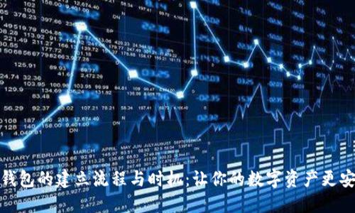 冷钱包的建立流程与时机：让你的数字资产更安全