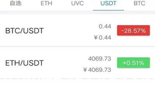 USDT钱包地址的获取与使用全指南