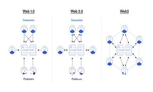 如何选择和使用最安全的APP冷钱包？