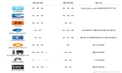 如何利用旧手机制作狗狗