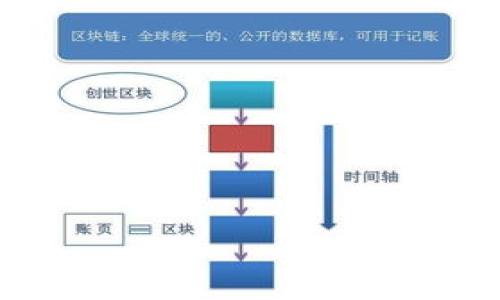 

如何查询泰达币（USDT）交易地址，轻松管理你的数字资产