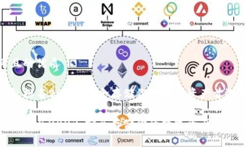 思考且的优质

冷钱包排名2023：安全存储你的数字资产首选方案

冷钱包排名2023：安全存储你的数字资产首选方案