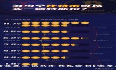 如何恢复忘记的冷钱包密