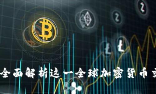 BitMart交易所：全面解析这一全球加密货币交易平台的优缺点