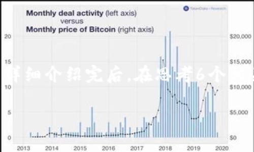 思考一个且的，放进biao ti标签里，和4个相关的关键词 用逗号分隔，关键词放进guan jianci/guan jianci标签里，先详细介绍完后，在思考6个相关的问题，并逐个问题详细介绍，每个问题介绍字数800个字，整体内容总数：3700个字，分段加上标签，段落用标签表示。

以太坊(ETH)投资风险解析：如何安全把握这份财富机会