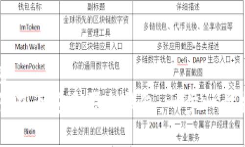 优质
如何在币安购买冷钱包：一步一步指南