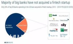 如何识别和避免假USDT：冷