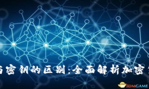 助记词与密钥的区别：全面解析加密货币安全