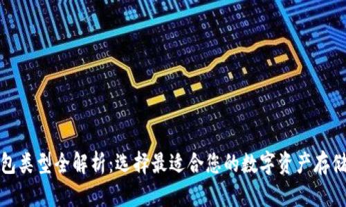 冷钱包类型全解析：选择最适合您的数字资产存储方案