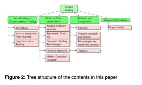 如何辨别冷钱包是否全新？详尽指南与实用技巧