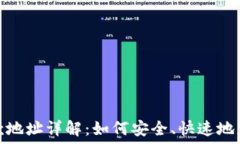  TRC20收款地址详解：如何