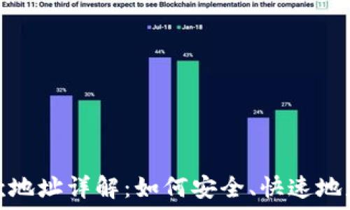  
TRC20收款地址详解：如何安全、快速地获取和使用