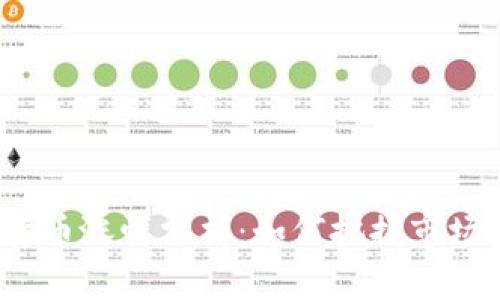数字货币涨幅分析：如何把握市场机会？
