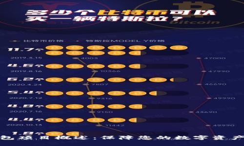 冷钱包项目概述：保障您的数字资产安全