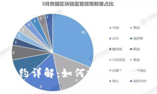 数字货币合约详解：如何投资、风险与收益分析