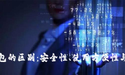 冷钱包与热钱包的区别：安全性、使用方便性与适用场景详解