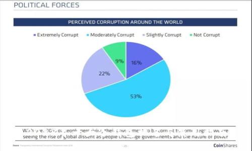 2023年十大冷钱包排名与使用指南