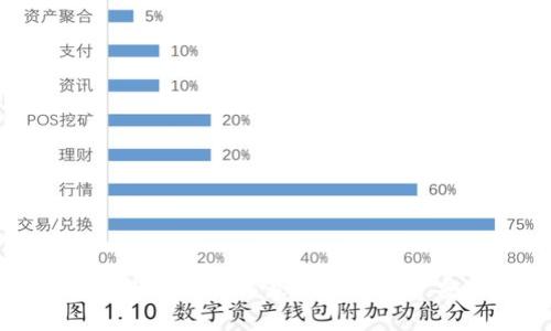 国产冷钱包推荐：2023年最佳数字资产安全存储方案