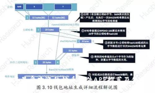 2023年最受欢迎的炒币软件APP推荐及使用评测